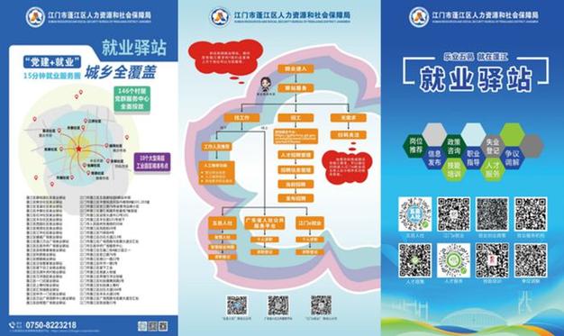 零工市场增设“扶贫专岗”:环卫、绿化岗位定向招聘低收入群体,助力脱贫攻坚战